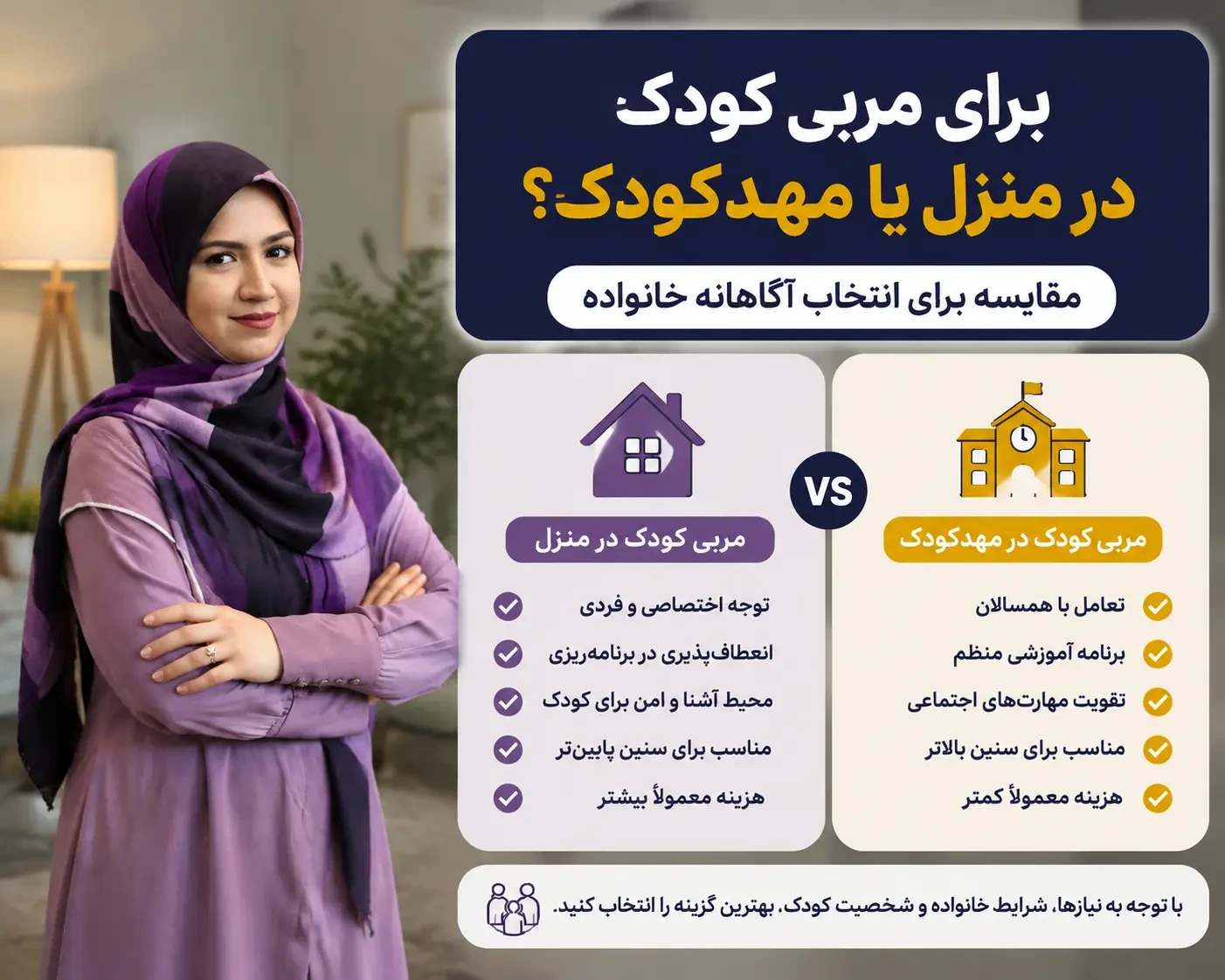 مربی کودک در منزل یا مهدکودک؟ مقایسه برای انتخاب آگاهانه خانواده